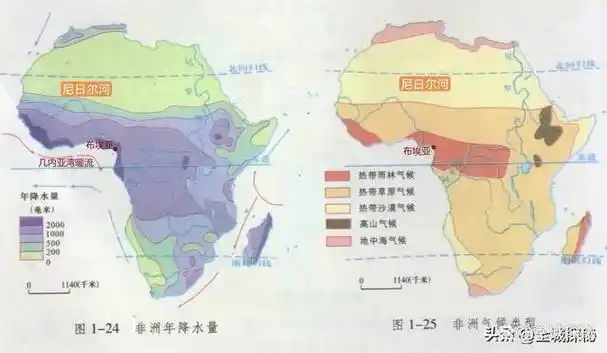 非洲这条大河年径流量仅2000亿立方米却冲出了2个三角洲平原