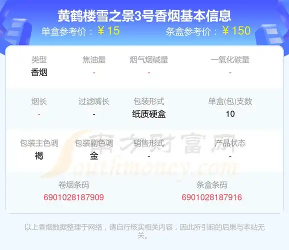 黄鹤楼雪之景3号香烟价格2024多少一包