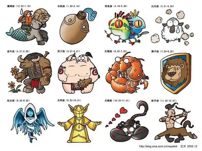 魔兽十二星座