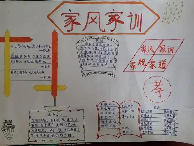 六小 六(4)班 "传家训 立家规 扬家风" 主题活动