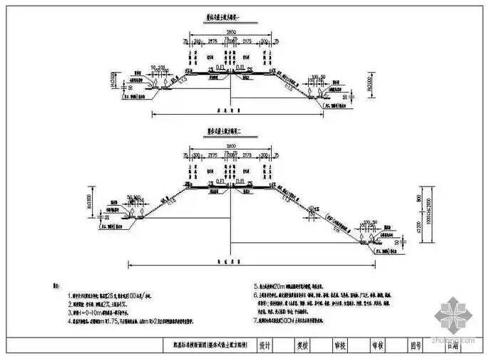 高速公路路基标准横断面图