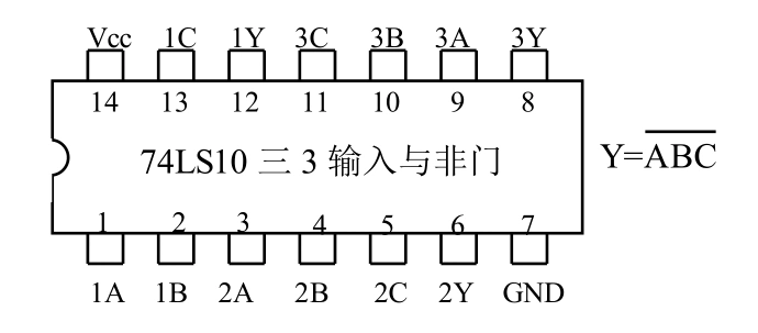 74ls10 三 3 输入与非门