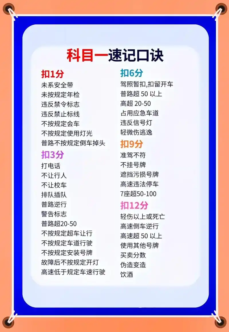 科目一速记口诀图文分享.#文化低也能考驾照 #驾考一把过 # - 抖音