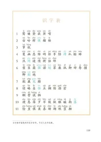 高清图片 | 2020秋统编版语文五年级上册电子课本(含pdf版)