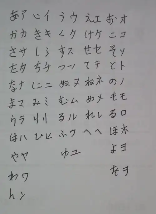 古西33班级五十音图手写体~ - 学员活动 - 早道日语网校 - powered by