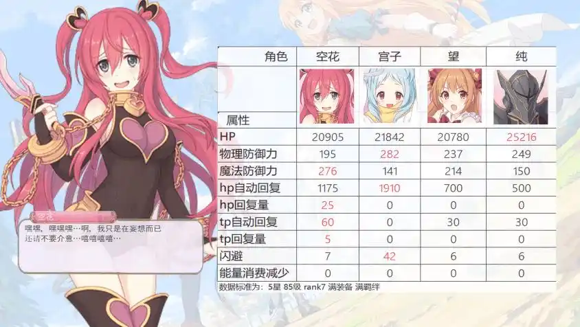 公主连结角色测评空花抖m 什么叫行走的黄段子制造机