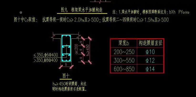 梁的侧面纵筋计算