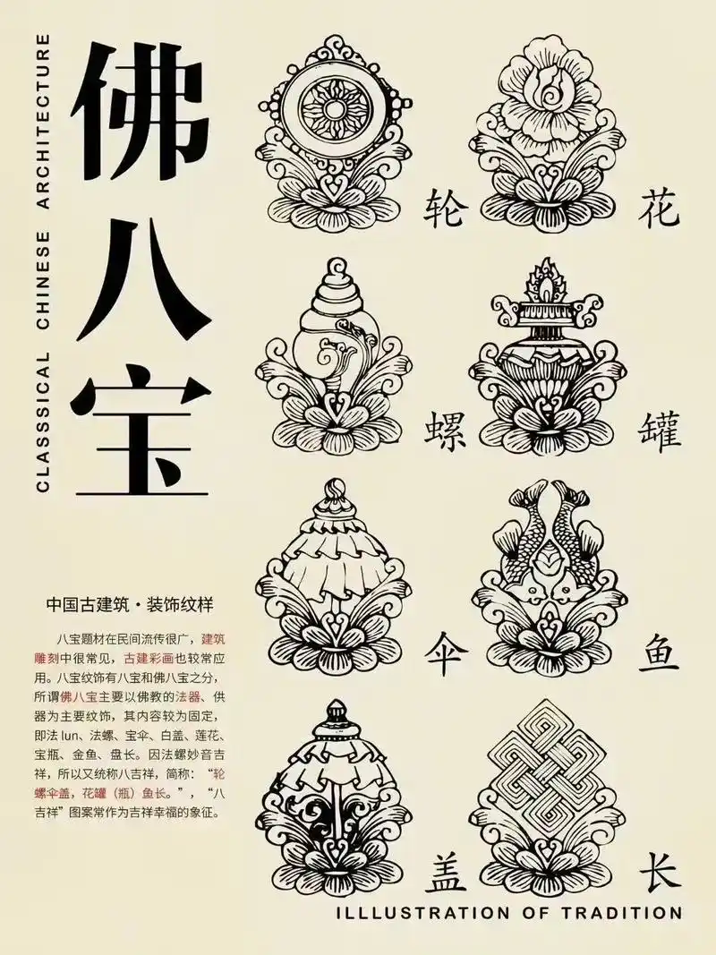 佛教八宝图解分享给朋友们,可以下载哦～～～#中华文化 #好东 - 抖音