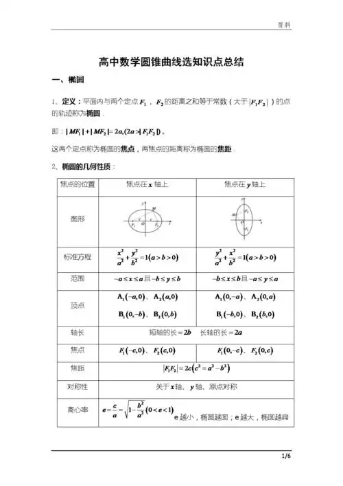 圆锥曲线知识点总结素材docx6页