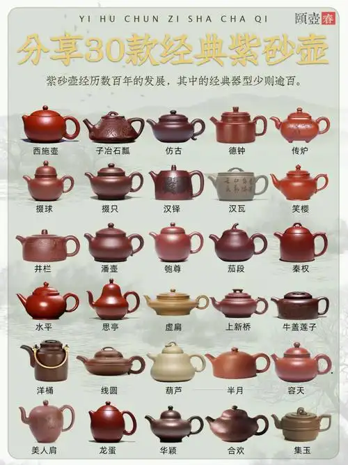 超全紫砂壶壶型攻略60新手必看04建议收藏