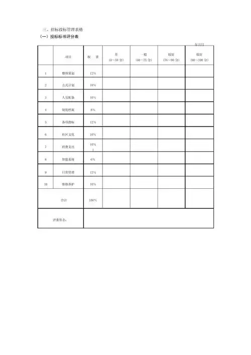 招标投标书评分汇总表000004)