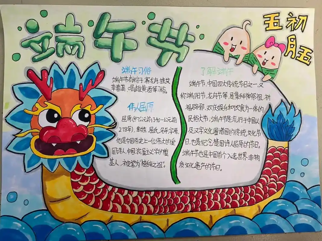 端午节手抄报 #手抄报作业 学生制作的创意端午节手抄报,学 - 抖音