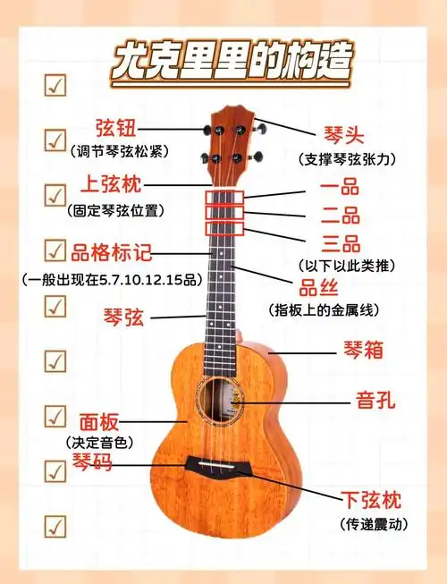 尤克里里选购指南:过来人的经验分享!