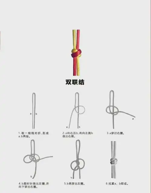 📿手串打结全攻略📿