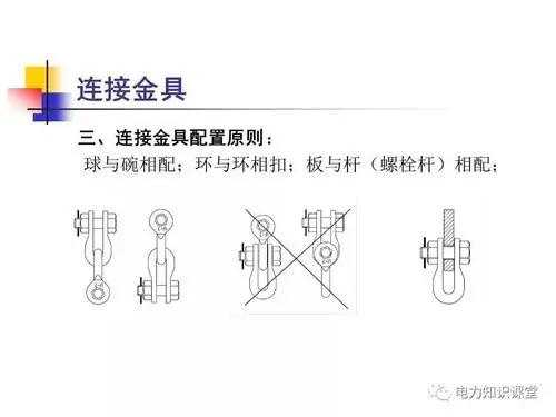 一棵电杆上有些什么金具?