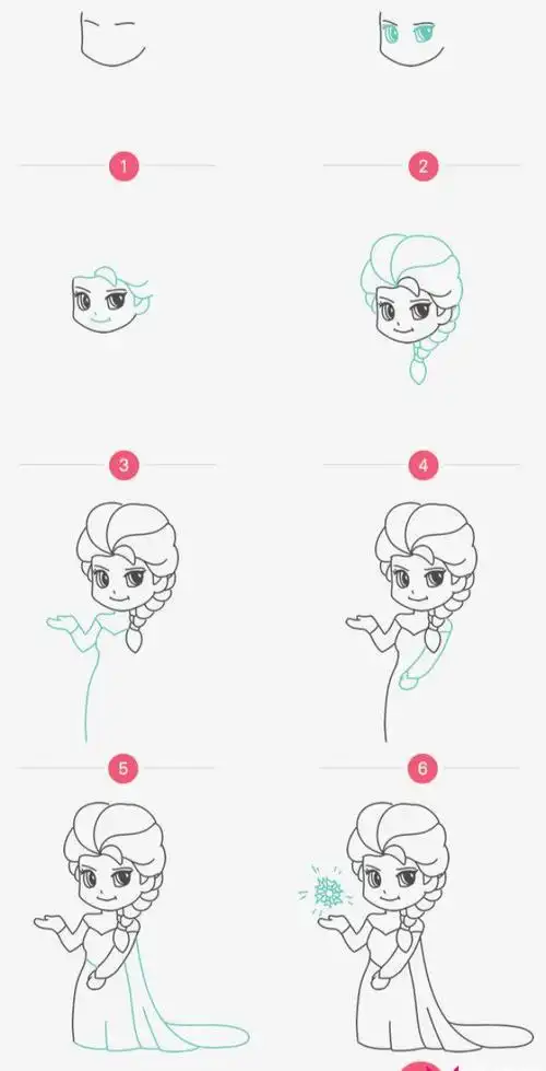 冰雪女王艾莎公主简笔画画法教程冰雪女王怎么画简笔画儿童卡通人物简