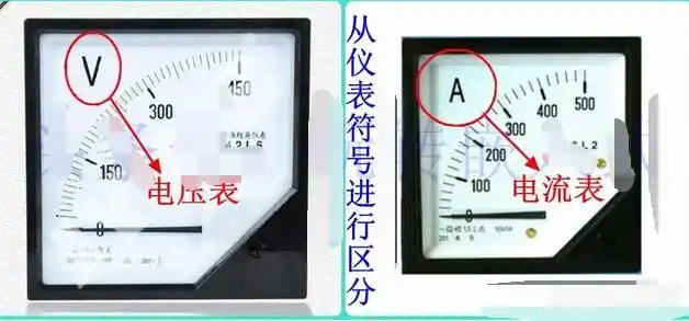 区分电压表和电流表的方法分享