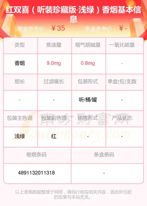 2023红双喜港香烟价格表30到70元的烟列表一览