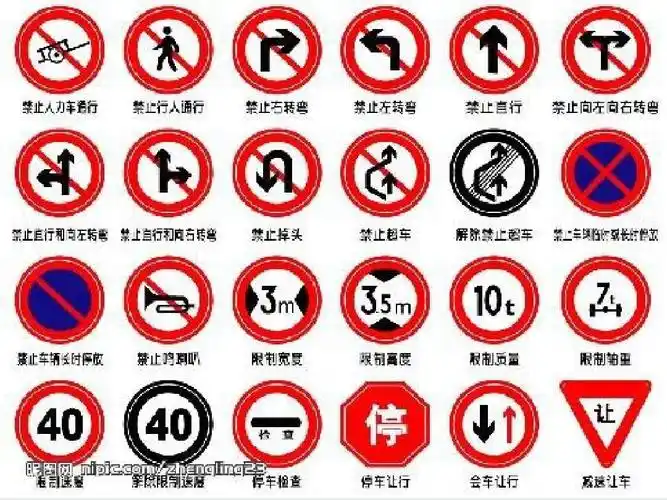 2 交通标志,标线ppt