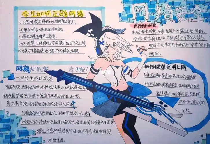 网络安全手抄报
