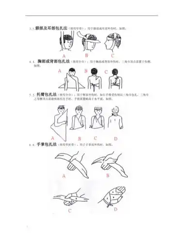 三角巾包扎方法1