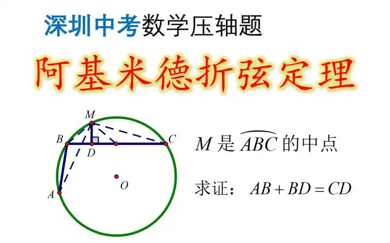 中考数学神级技巧阿基米德折弦定理秒解深圳中考压轴题