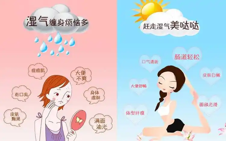 湿气重引起的口臭怎么去除