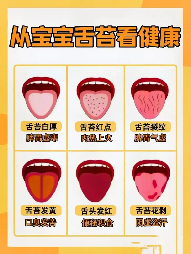 宝宝正常的舌头是淡粉 - 抖音