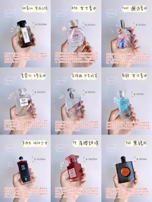 新手入门怎么选香高颜值香水合集