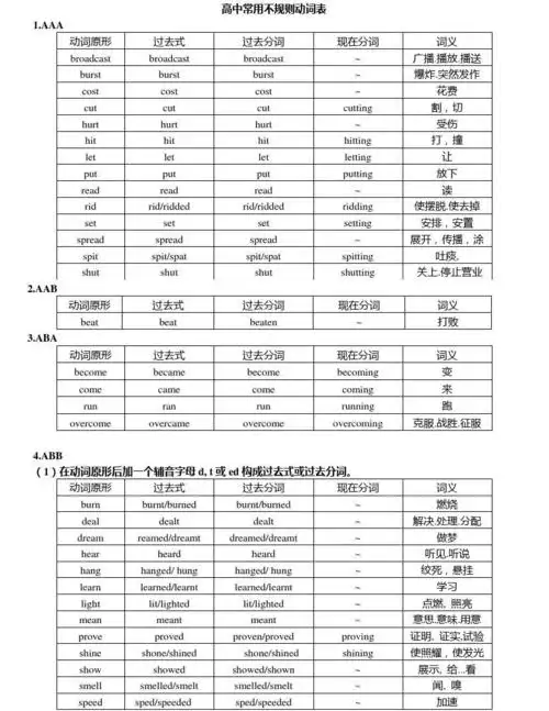 高中常用不规则动词表