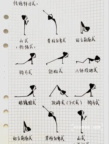 瑜伽小人图 传统拜日式引导 拜日a引导
