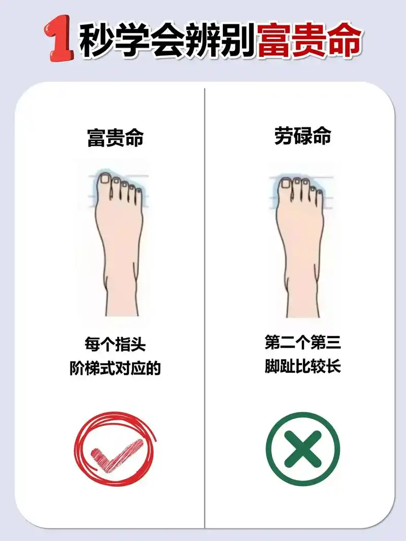 1秒学会辨别富贵脚.#辨别真假 #水乳套装排行榜前十名 #眼 - 抖音