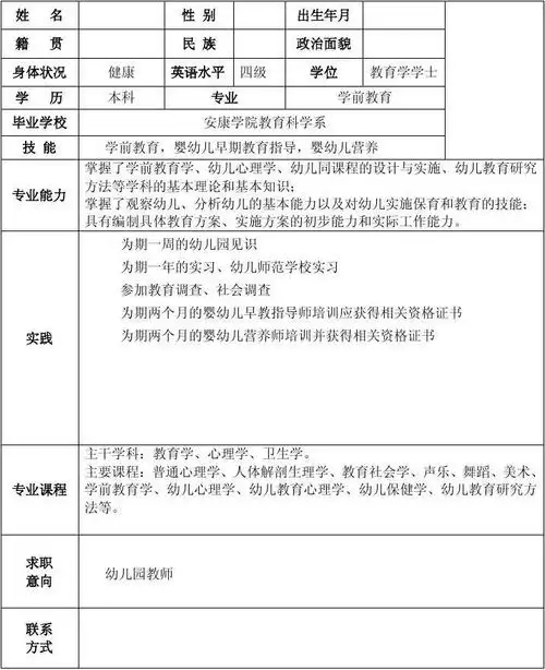 你可能喜欢 个人简历幼师 个人简历表格空白 word个人简历模板下载