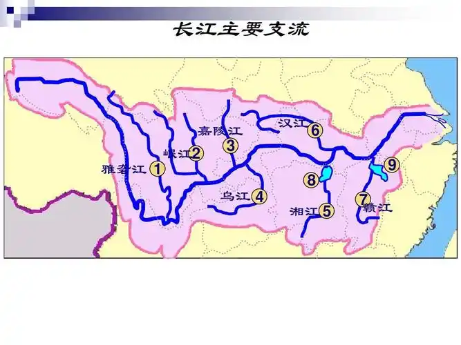 长江主要支流 雅砻江   嘉陵江   岷江2 乌江   汉江   9 8 湘江