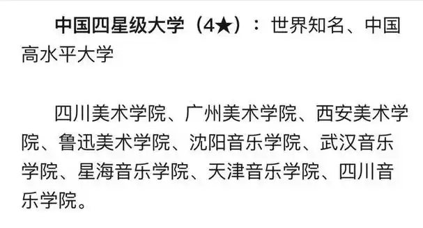 艺术类大学2024分档排名33所大学划分5档南京艺术学院居第2档