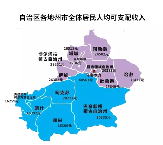喀什人均可支配收入16392元你达到平均值了吗