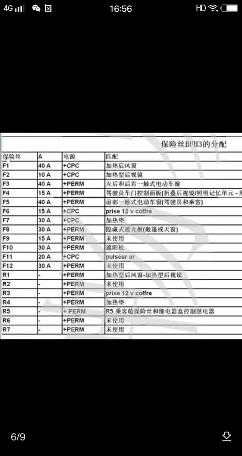 40085008保险丝盒明细表