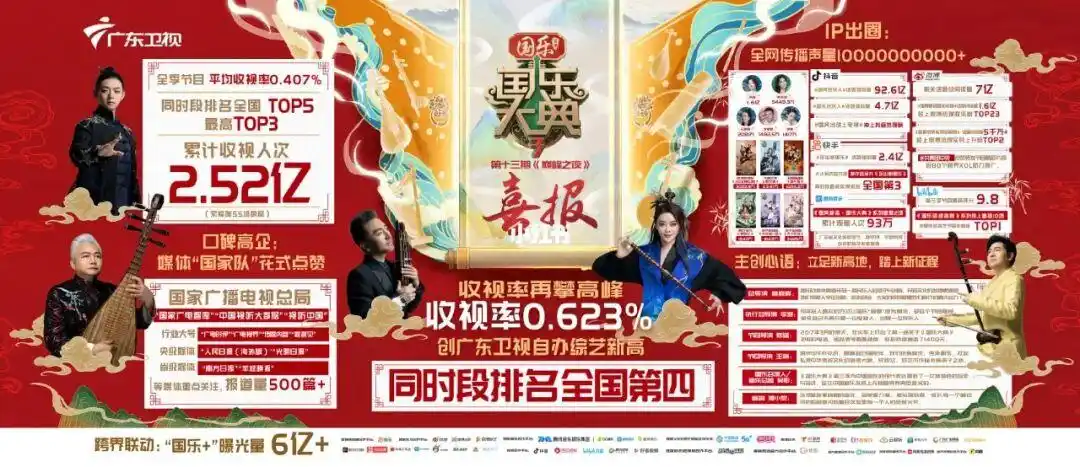 国乐大典第四季!福建站!来了!