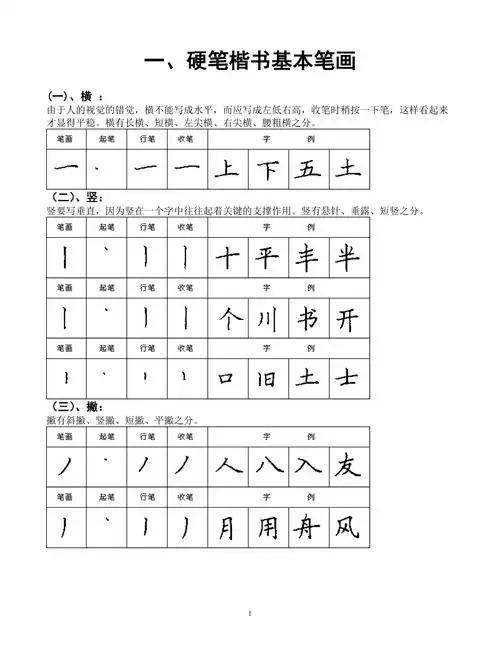 楷书基本笔画字帖