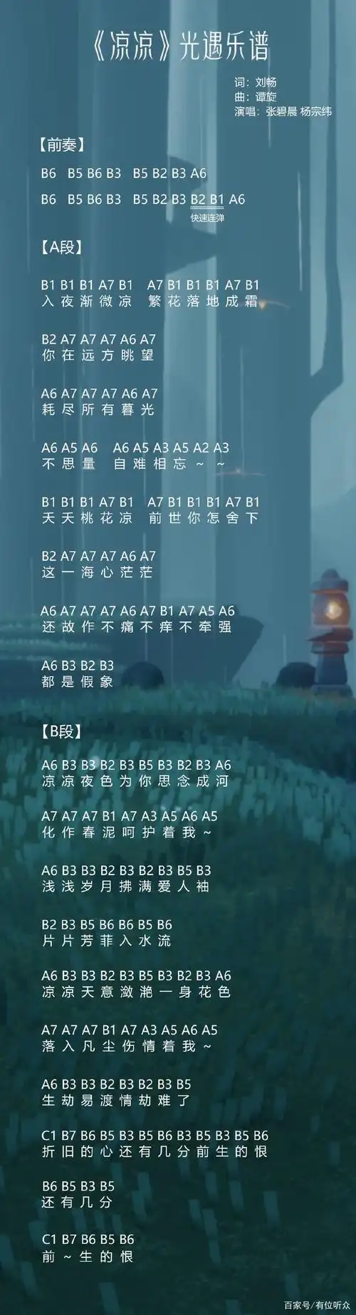 sky光遇,超好听的乐谱分享