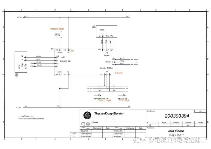 蒂森克虏伯mc2电梯电气原理图