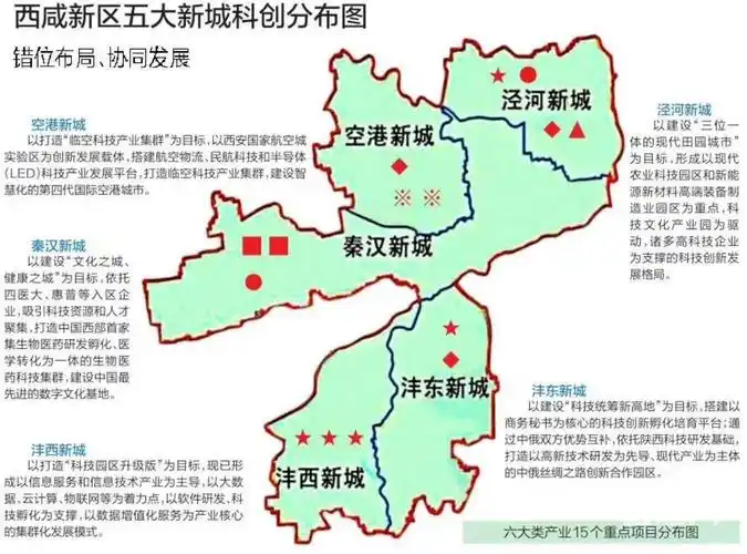 千亩大盘,龙湖物业,黄冈国际名校,乐华城,湿地公园