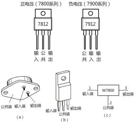 5v三端稳压管工作原理三端稳压管参数选型表及管脚的判断技巧解析kia