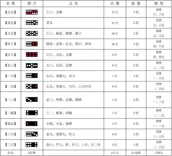顶牛游戏规则详解