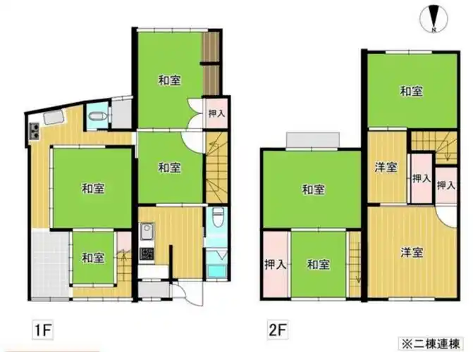 jr东福寺站旁京町屋一户建售价142万人民币