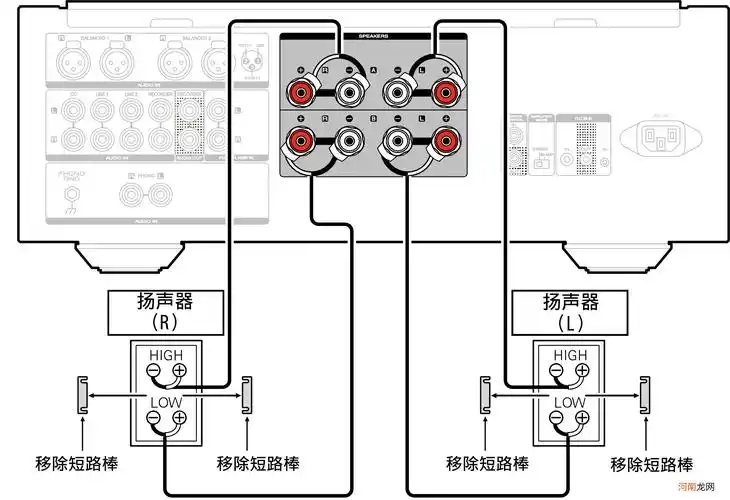 音箱音频线接法图解 音箱线怎么接最正确