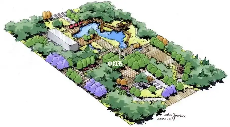 景观鸟瞰图上色#环艺考研  #考研手绘  #景观效果图  #园林景观