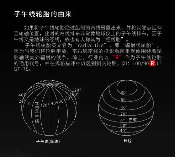 赛道狂飙燃爆预警固满德gtrs系列子午线赛道胎新品登陆