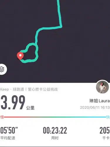 8个800米间歇3分钟休息