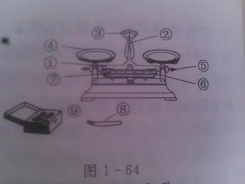 写出1-9天平秤的结构名称